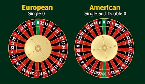 odds on green roulette